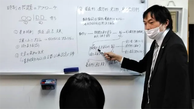 563 真友ゼミ Top 8