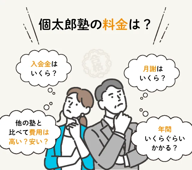 Kotarojyuku.ryokinha