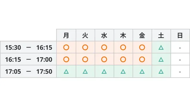 149_個別指導のｏｎｅ塾_時間割①わくわく こくご・さんすうコース