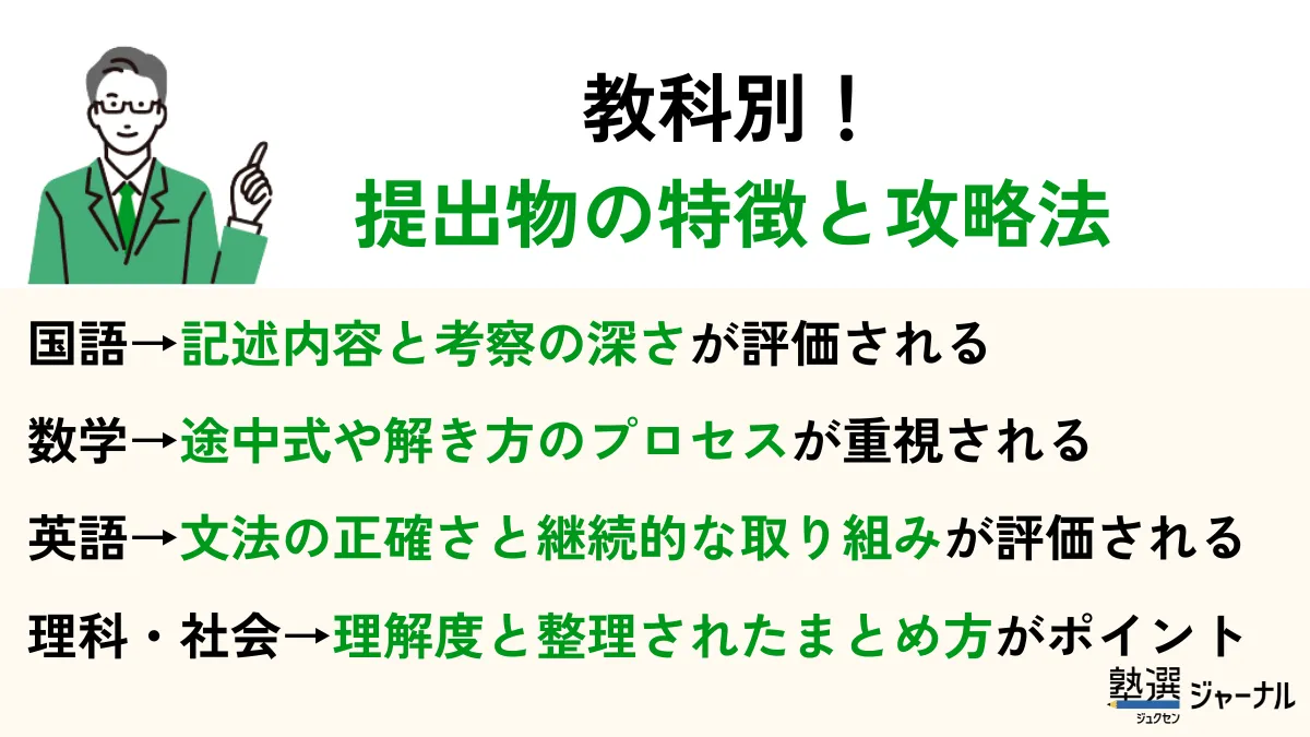 提出物の特徴と攻略法