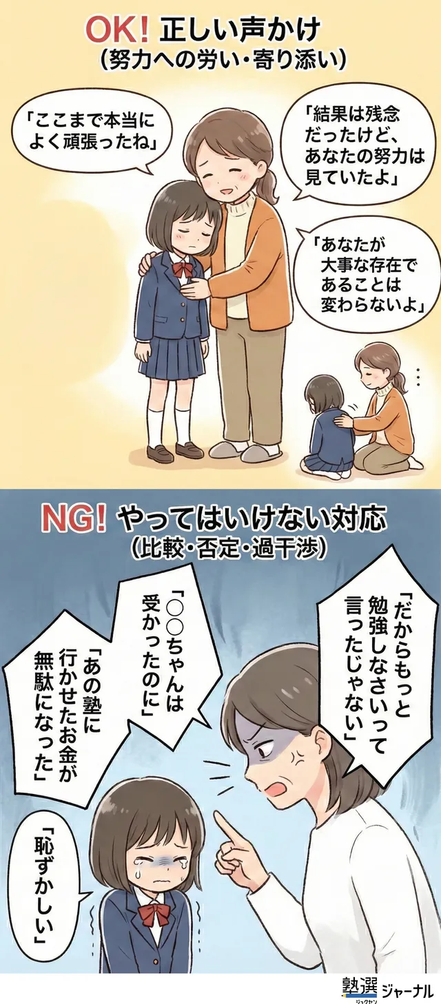 高校受験に落ちた直後_子どもへの正しい声かけのポイント