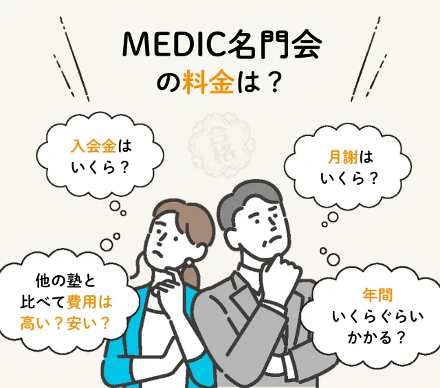 Medic Meimonkai.ryokinha