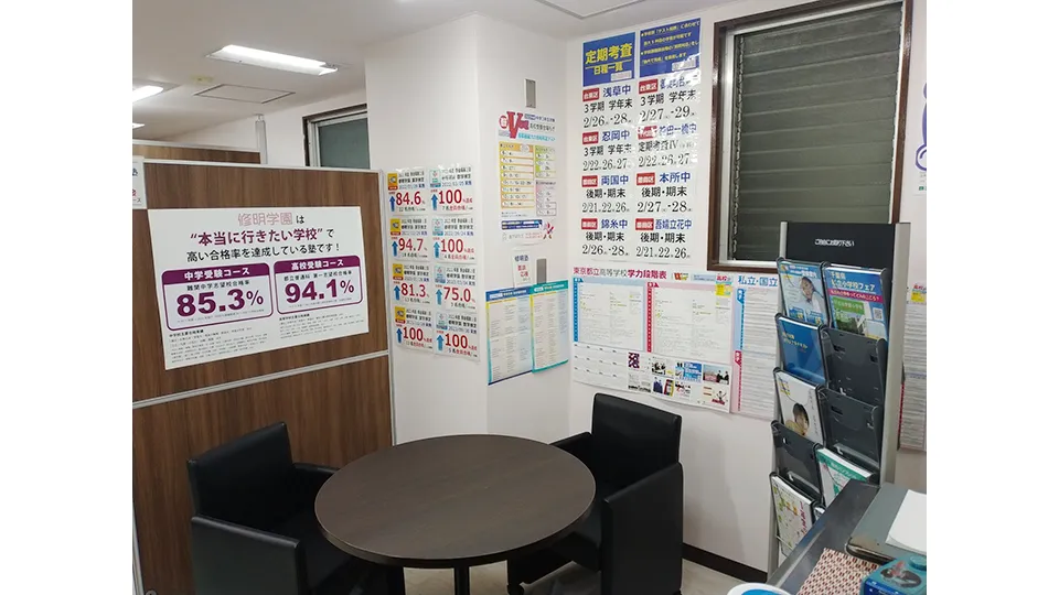 941 修明学園 Top 1