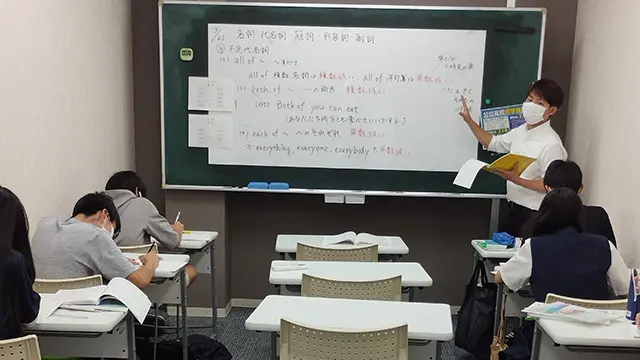 61930 サインワン与野本町校 教室3