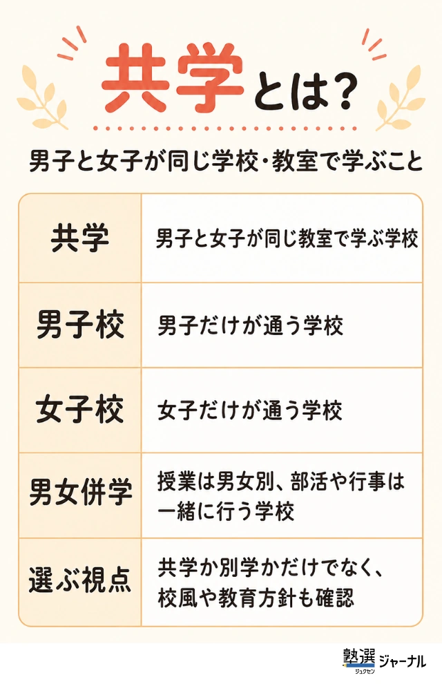 Kyogaku Toha1