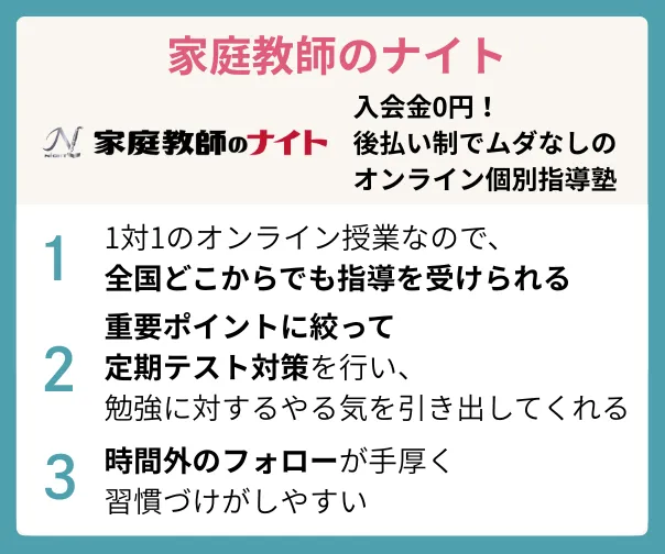 Kateikyoshinonaight Logo