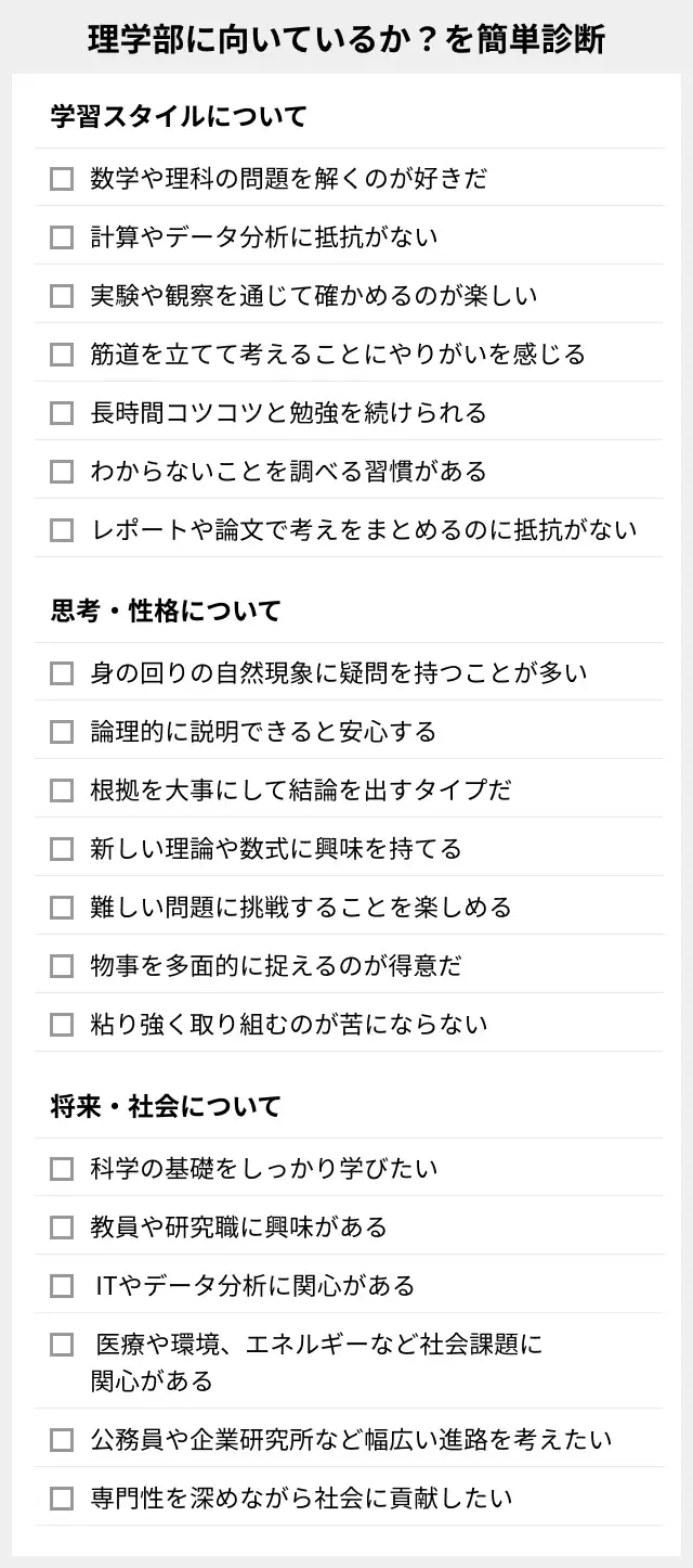 理学部に向いているか簡単診断