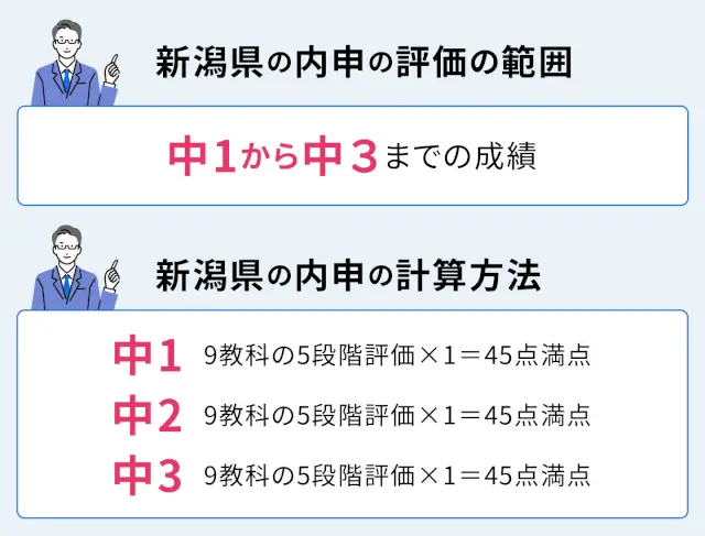 SEO Niigata 04