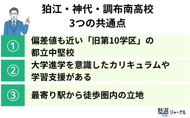 狛江・神代・調布南高校の3つの共通点