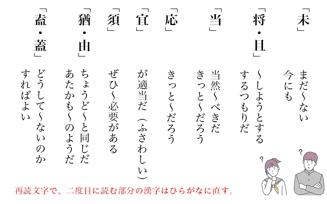 文字大きく (1)
