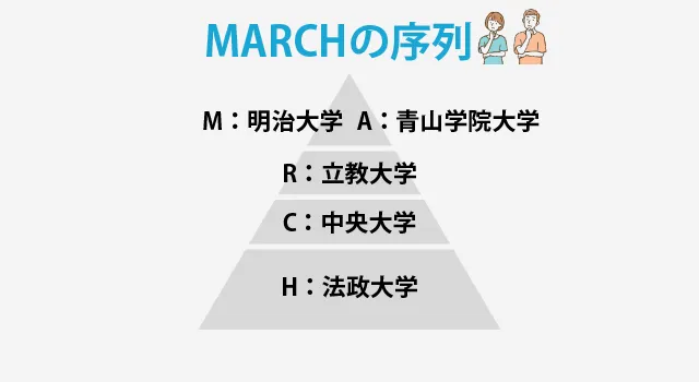 新marchピラミッド 01