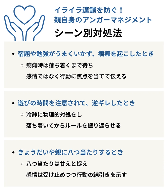イライラ連鎖を防ぐ！親自身のアンガーマネジメントシーン別対処法