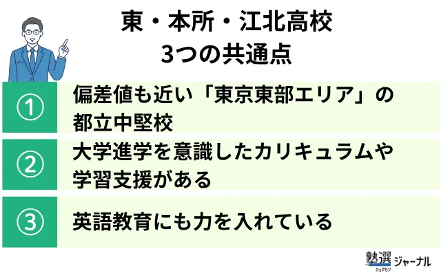 東・本所・江北高校の3つの共通点