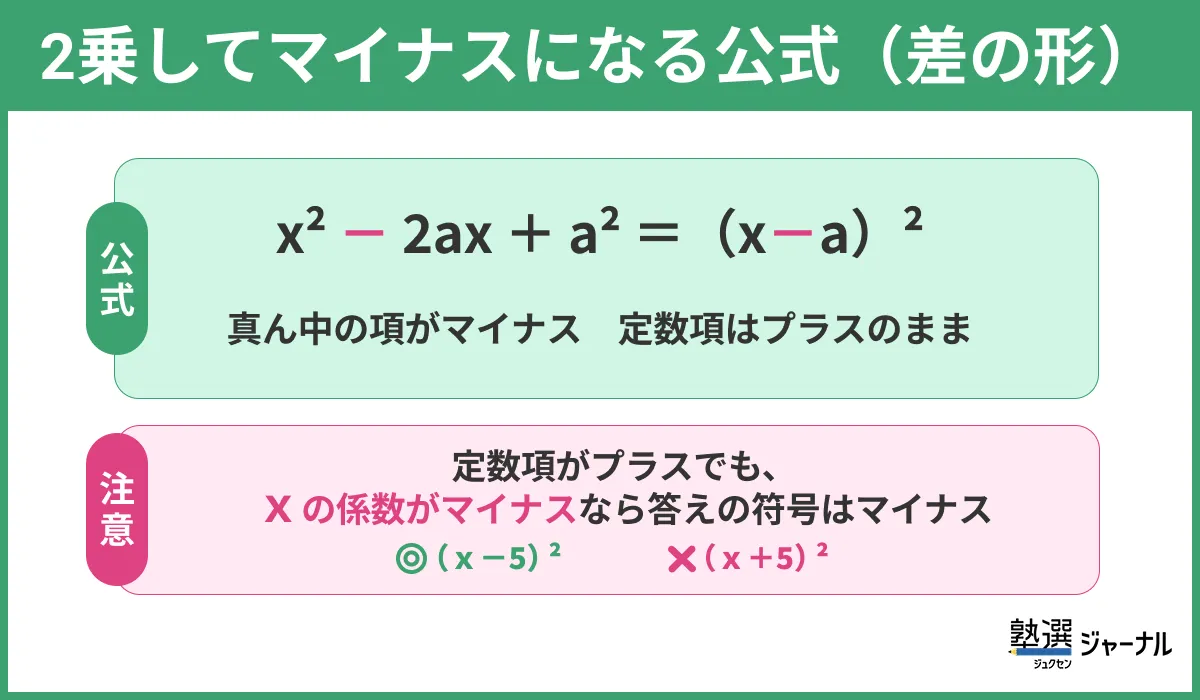 2乗してマイナスになる公式（差の形）