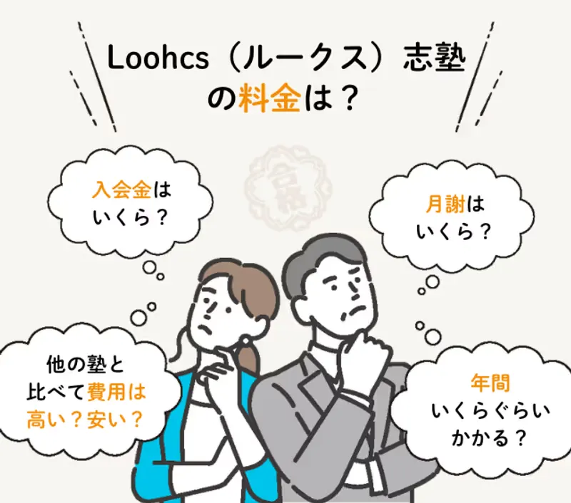 Loohcs.ryokinha