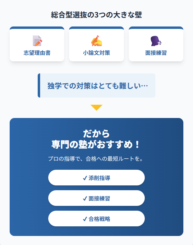 03塾に行くべきか