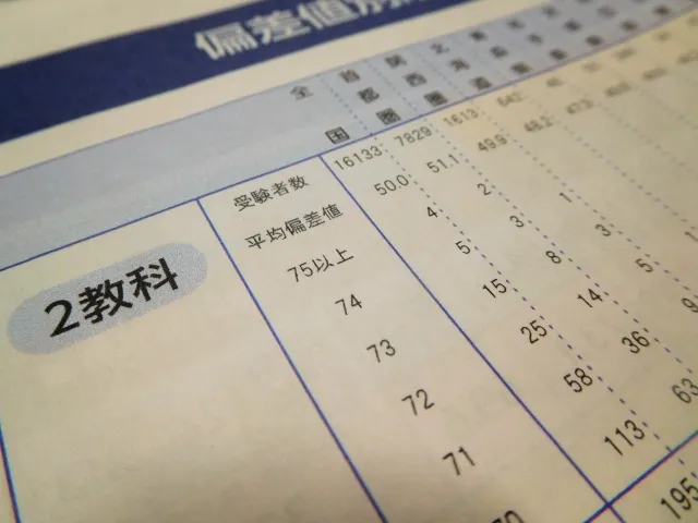 模試の成績の見方と活用法