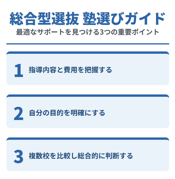 06塾選びのポイント