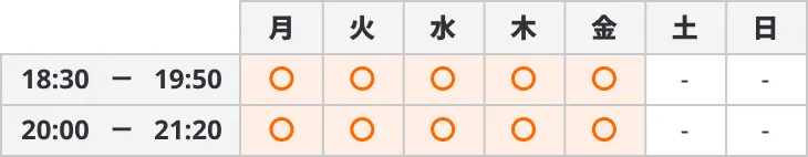 5562 サクセスゼミ（岐阜県） 時間割 中学・高校生コース