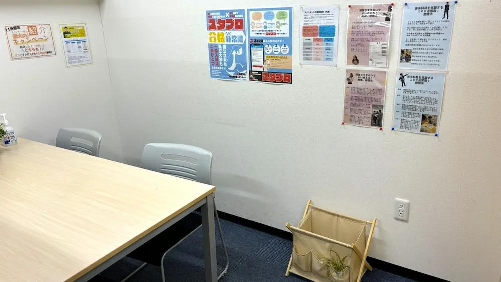10290_香川大学農学部前教室_教室内
