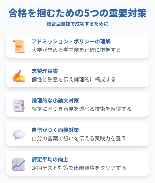 04塾が必要な理由