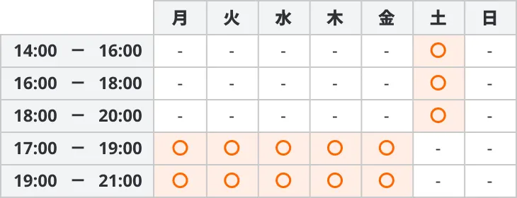 2061 トリプレット・イングリッシュ・スクール  時間割 自立学習コース