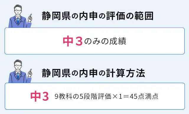 SEO Shizuoka 03