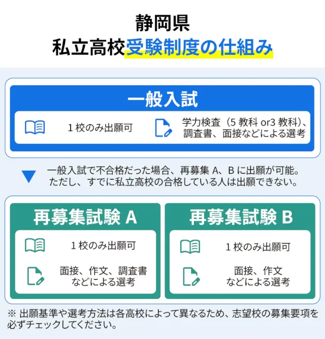 SEO Shizuoka 02