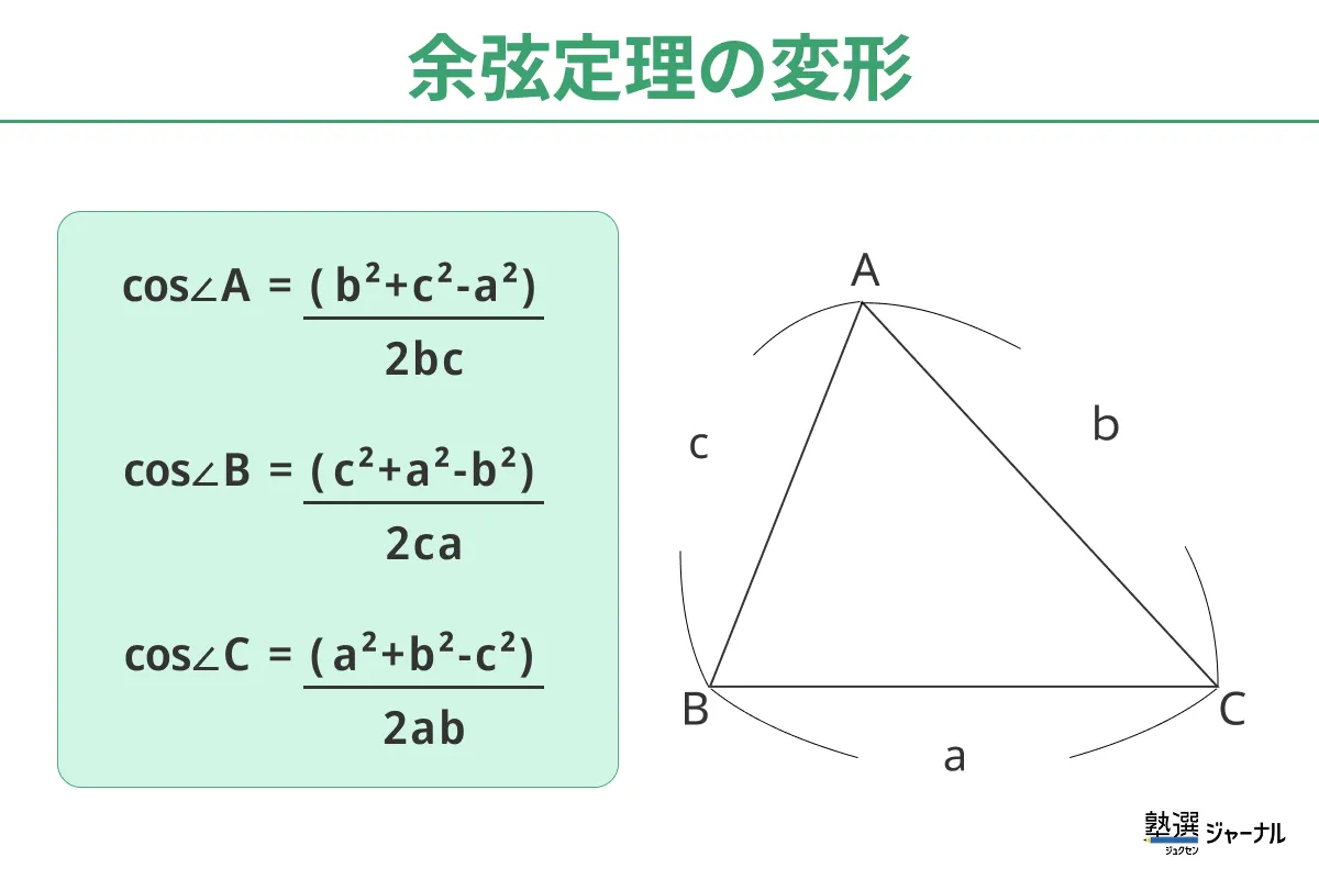 余弦定理の変形