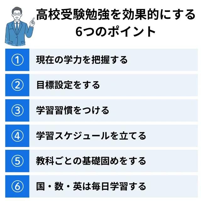 高校受験に向けて効果的に勉強するための6つのポイント