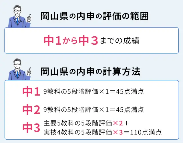 SEO Okayama 4