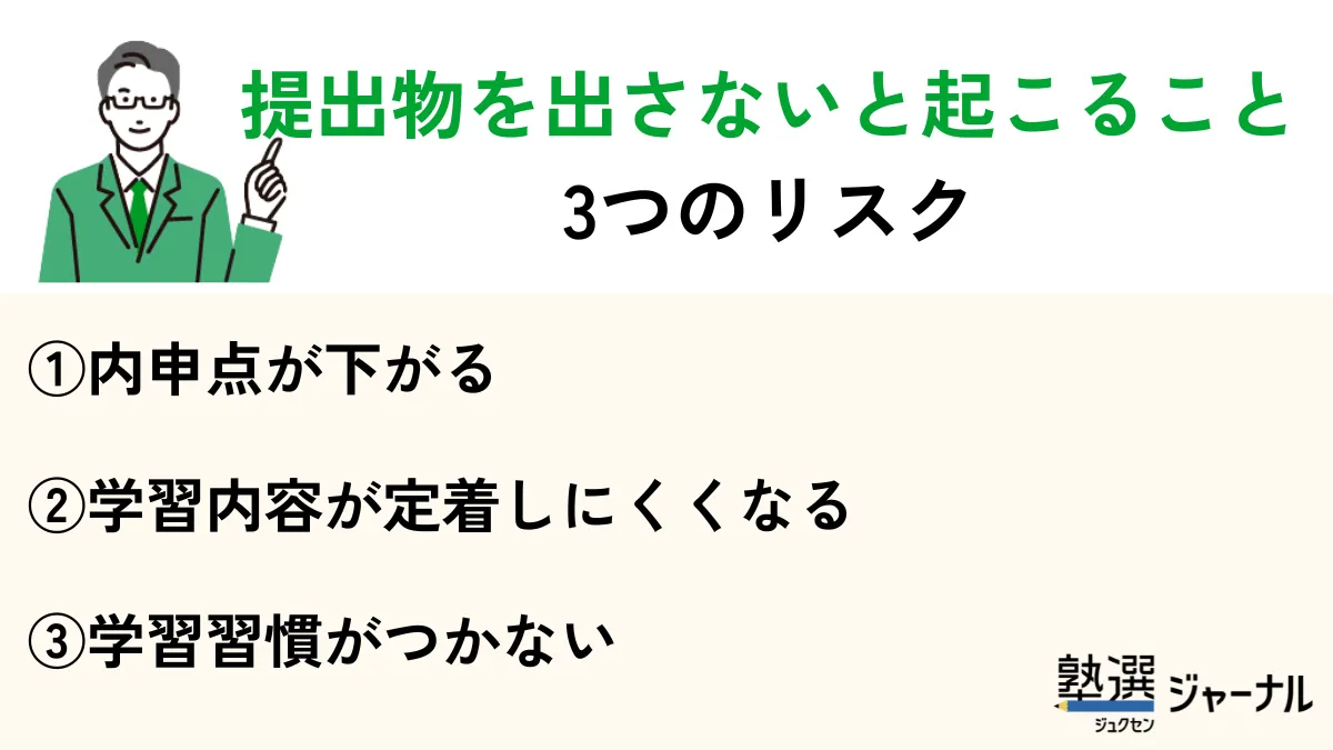提出物を出さないと起こること3つのリスク