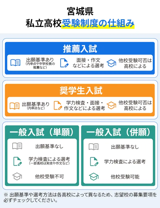 SEO Miyagi 02