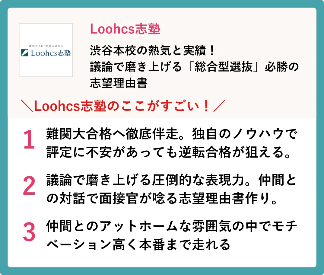 Loohcs志塾 ロゴ詳細画像