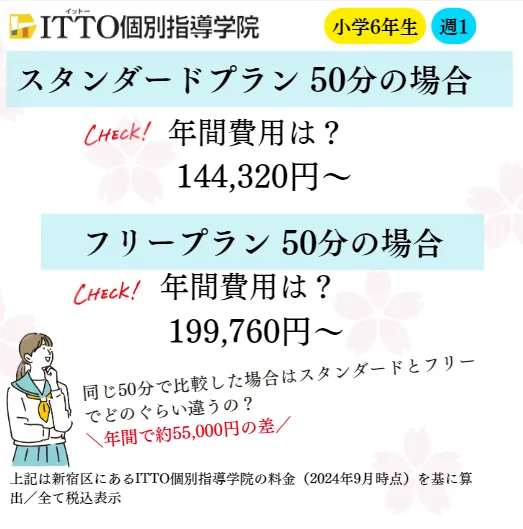 ITTO個別指導学院の料金や費用をわかりやすく解説！学年、コースや他塾との比較も！