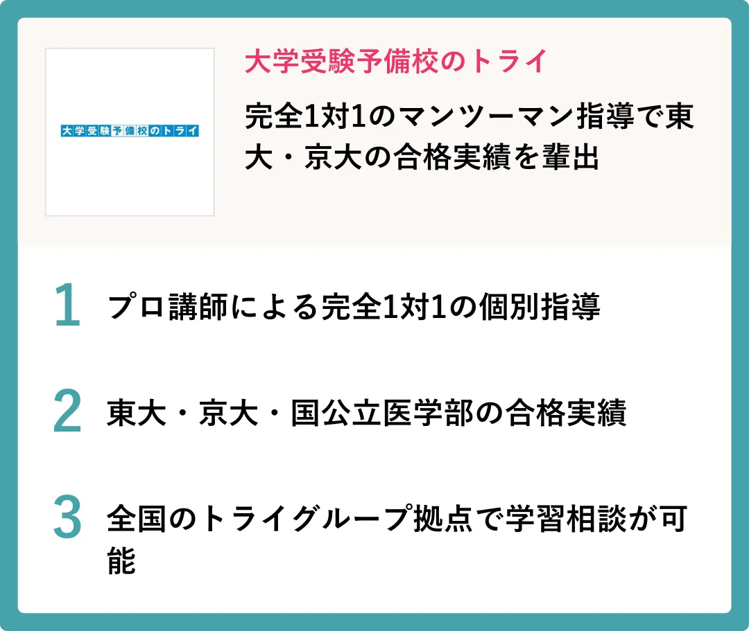 大学受験予備校のトライ ベネフィットカード