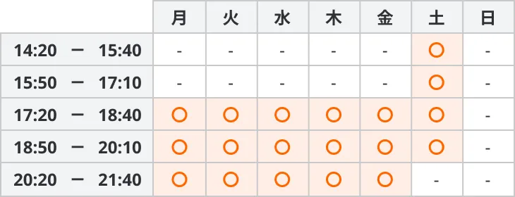 2132 フリーステップlink One 時間割画像 総合型選抜対策オンラインコース【高1－高卒生個別指導】
