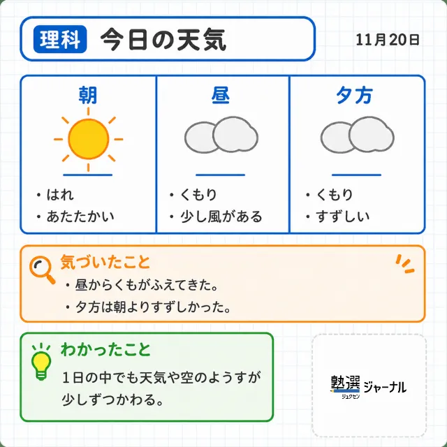 記事内アイキャッチ・画像 (5)