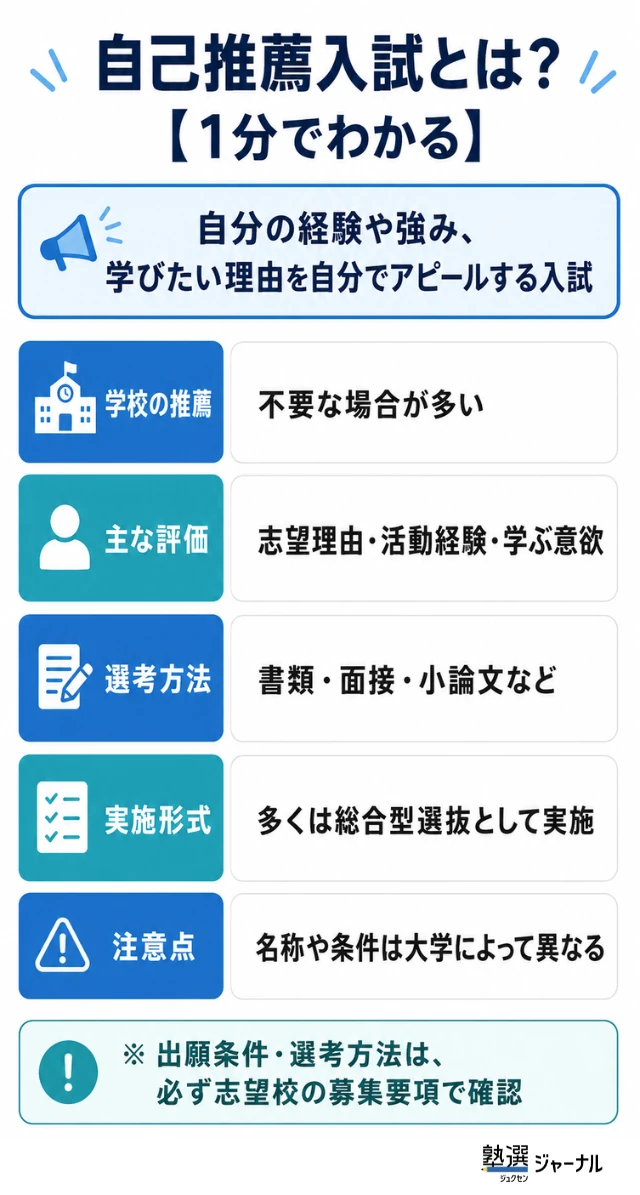 Jikosuisen1