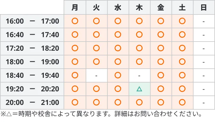 9220 神奈川個別ゼミナール 時間割表 60分コース