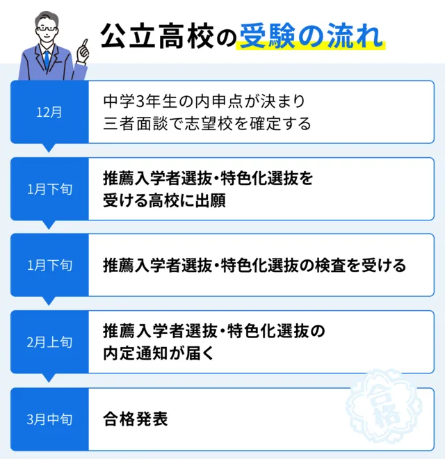 SEO Fukuoka 01