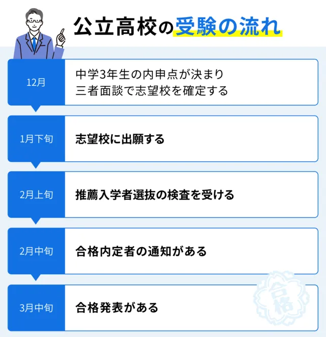 SEO Hokkaido 01