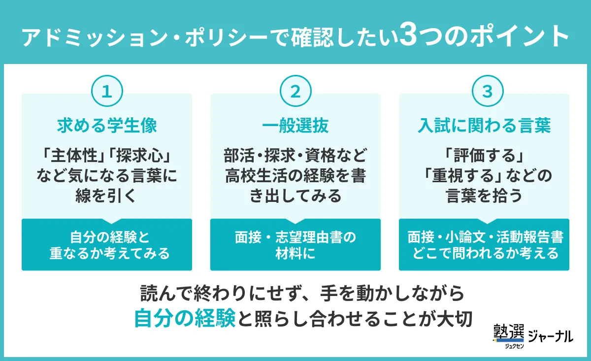 アドミッション・ポリシーで確認したい３つのポイント