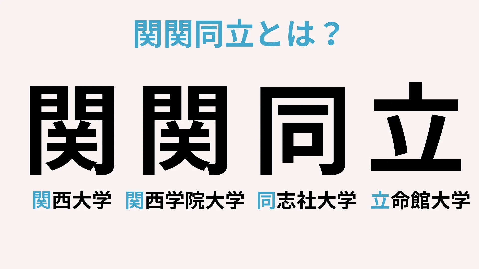 関関同立とは？
