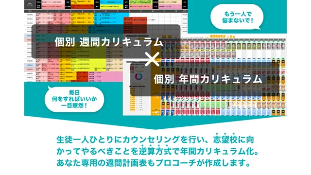 276 看医塾 Top 8