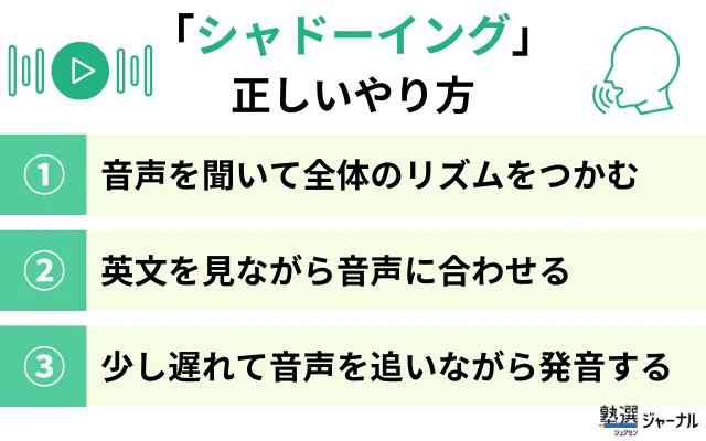 リスニング「シャドーイング」の正しいやり方
