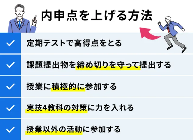 SEO Yamanashi 05