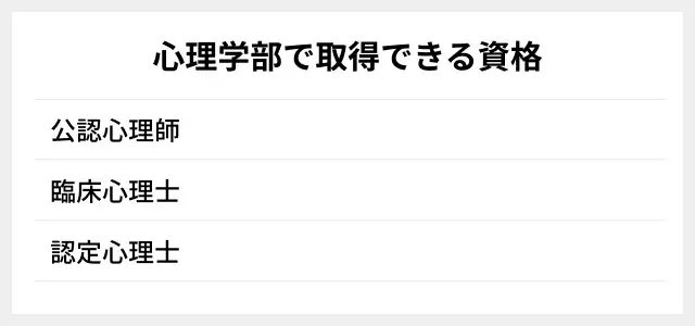 心理学部で取得できる資格の一覧