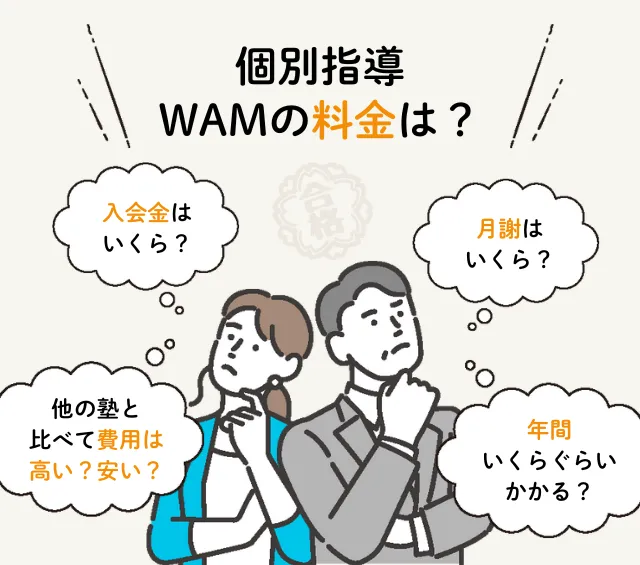 Kobetsushidouwam.ryoukin