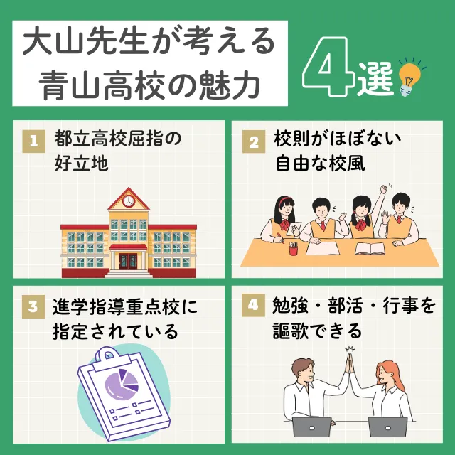 都立青山高校の魅力4選